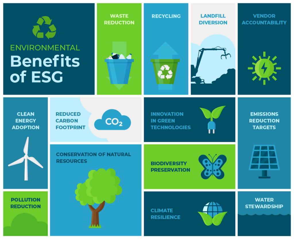 ESG in the construction industry 1