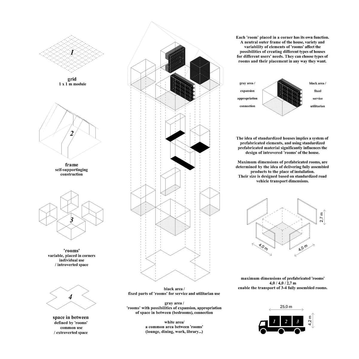 Ý nghĩa tên Modulex. Adaptable you, adaptive home