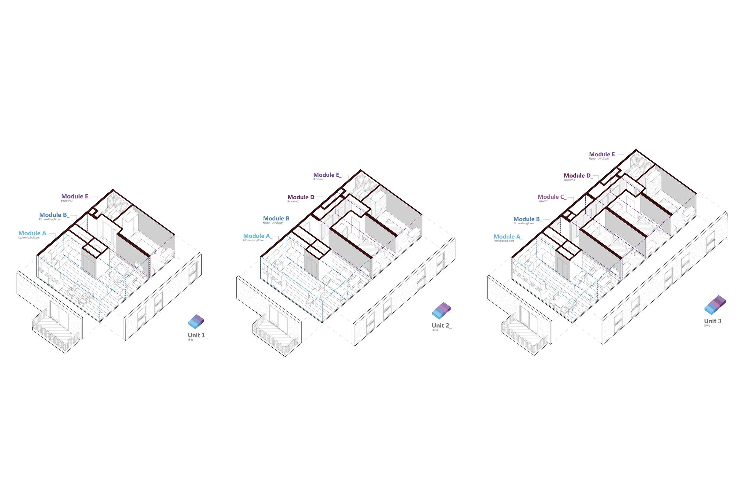 Ý nghĩa tên Modulex. Adaptable you, adaptive home